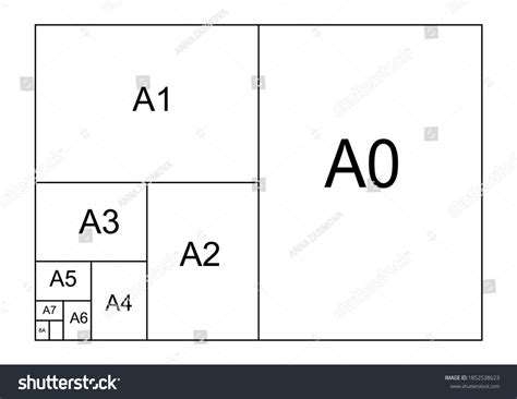 Paper Size Size Series A0 A8 Stock Vector Royalty Free 1852538623