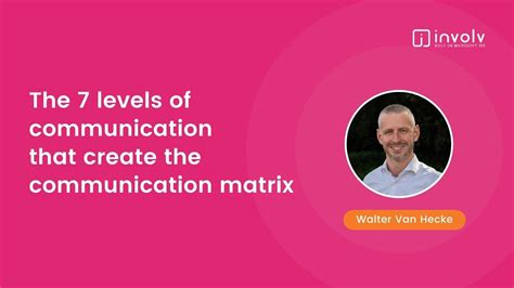 The 7 Levels Of Communication That Create The Communication Matrix