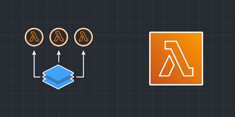 Mastering Aws Lambda Layers