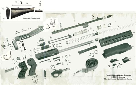 Armory Chat EP17 — I broke a SPAS 12 shotgun – Moderating Mythology | John1911.com Gun Blog