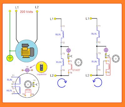 Diagrama Conexi N Motor Monof Sico V V Conexion Moto