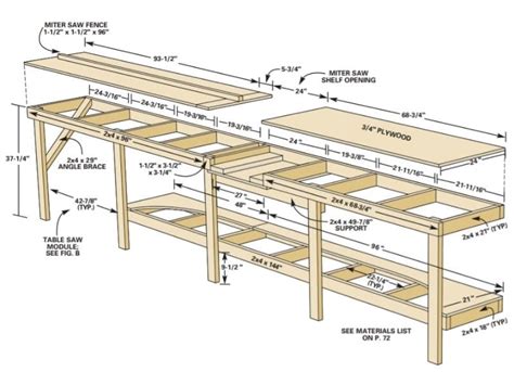Planos De Mesa De Trabajo Para Carpinteros PDF GRATIS