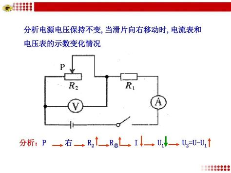 伏安法电阻测量步骤