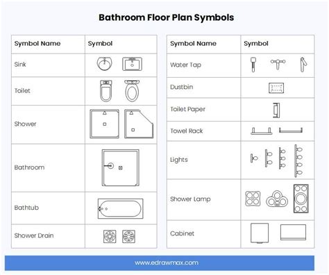 House Floor Plan Symbols Plansmanage