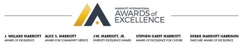 Awards of Excellence | Marriott International