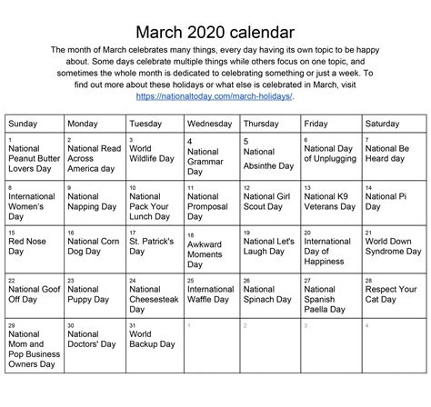 National Celebrations Calendar March Lhstoday