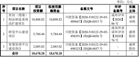 盛帮股份涨38 超募25亿净利去年降预计上半年仍降 荆楚网 湖北日报网