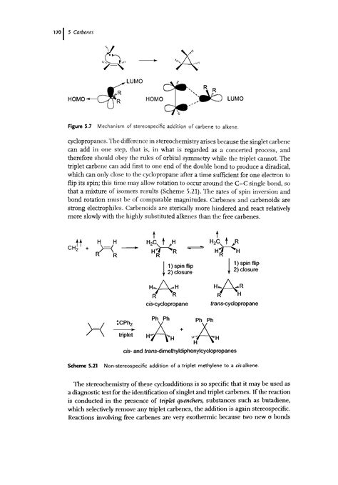 Addition Of Carbenes To Alkenes Big Chemical Encyclopedia