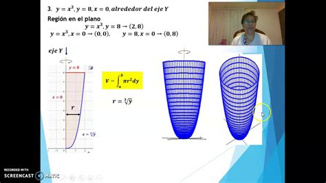 Volumen de un sólido de revolución 2 YouTube