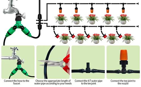 Amazon Garden Drip Irrigation System 32 98FT Drip Irrigation Kit