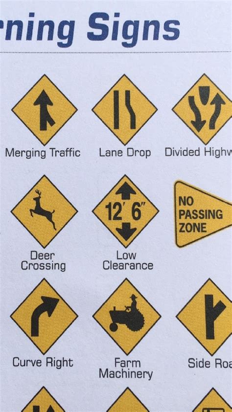 Road Signs Test