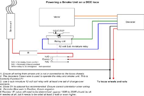 Wiring Diagram For Hornby Point Motor