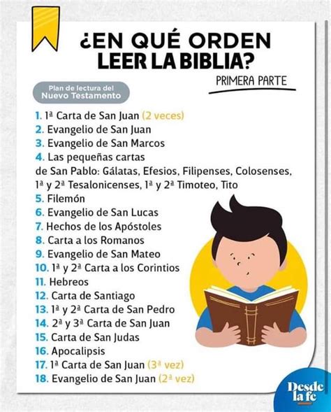 Orden Para La Biblia Mundo Imagen Unica Colormag