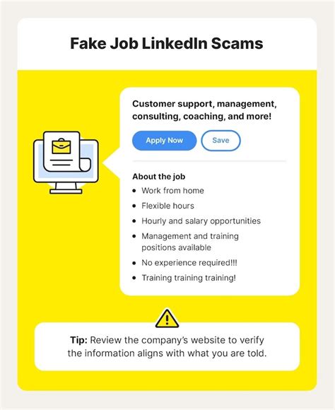 Most Common Linkedin Scams How It Works Signs To Recognize And Avoid