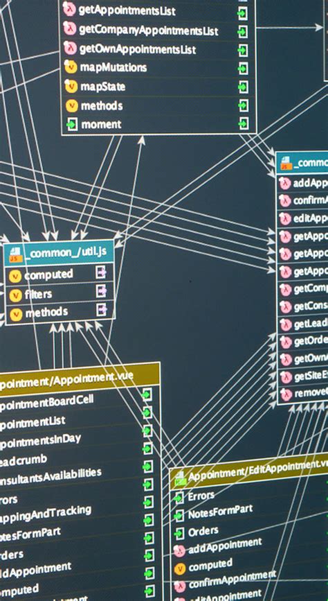 Database Design | Database Architects | Citrus Informatics