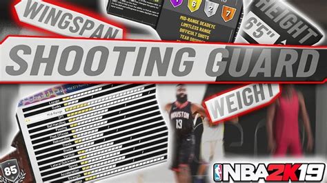 Nba 2K19 Best Shooting Guard Builds Guide Tips Archetypes For