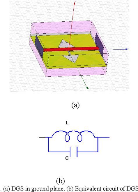 Figure 1 From Design Of Compact Seven Poles Low Pass Filter Using