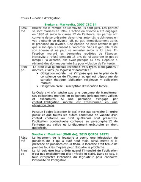 Décisions Questionnaires Cours 1 notion dobligation Bruker c