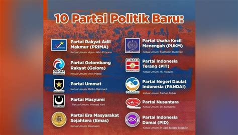 Pengamat Politik Ini Prediksi Hanya 3 Partai Baru Yang Bakal Laris