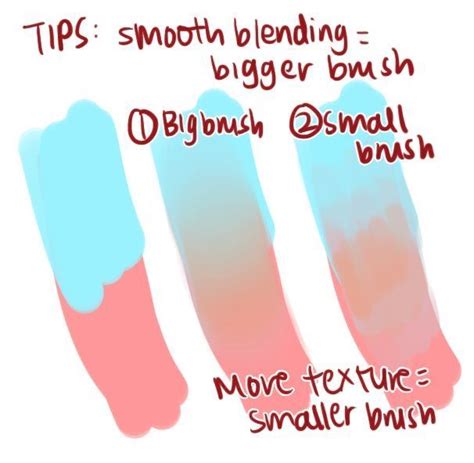 Pin on Shading tutorial | Digital painting tutorials, Digital art ...