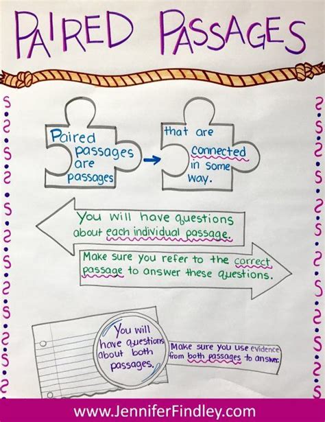 6 Ways To Effectively Teach Paired Texts And Paired Passages Free Posters And Center Artofit