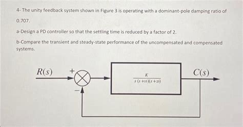 Solved The Unity Feedback System Shown In Figure Is