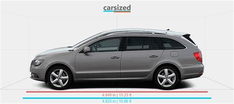 Dimensions Skoda Superb Vs Skoda Enyaq Iv Present