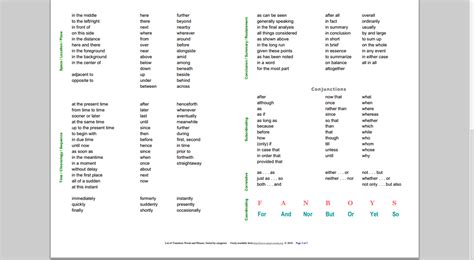 How To Write A Research Paper Matthews Site