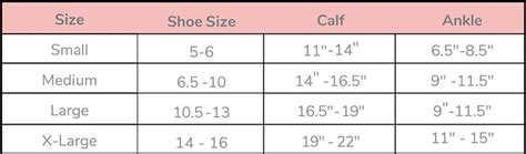 Compression Size Charts