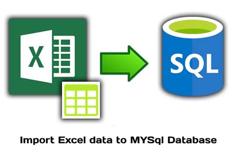 How To Insert Excel Data Into Sql Table Using Php Brokeasshome