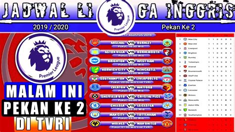 Jadwal Liga Inggris 2019 Malam Ini Di Tvri Liga Inggris 2019 Klasemen