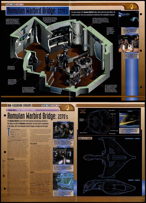 Romulan Warbird Bridge 2370 S The Romulan Fleet Star Trek Fact