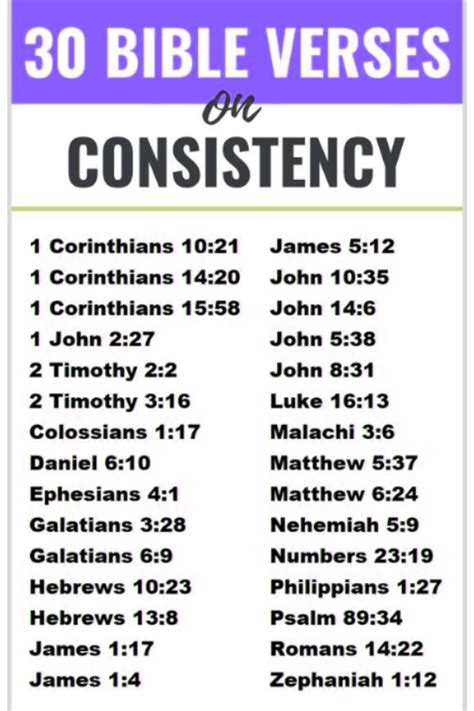 30 bible verses to help with consistency – Artofit