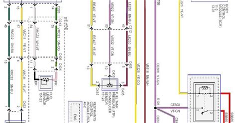 Ford Edge Wiring Diagram