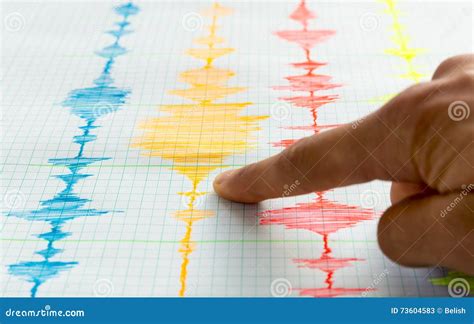 Seismological Device Sheet - Seismometer Stock Image - Image of diagram, plate: 73604583