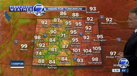 Denver Colorado Weather Denver7