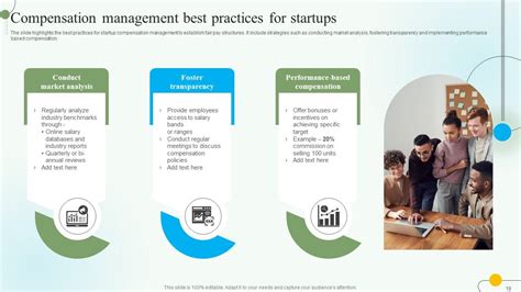 Compensation Management Powerpoint Ppt Template Bundles Ppt Slide