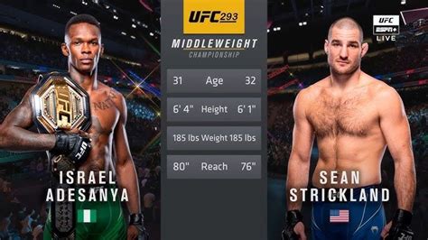 Israel Adesanya Vs Sean Strickland Preview Where To Watch And