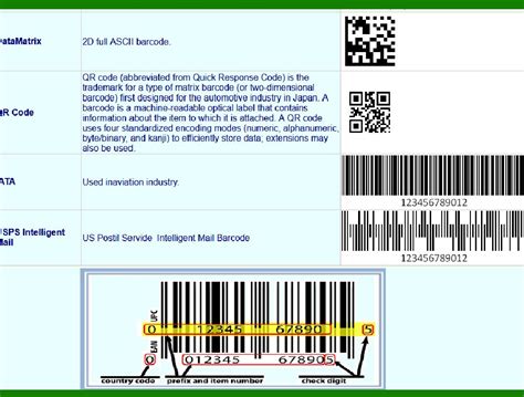 How many barcode types are there?