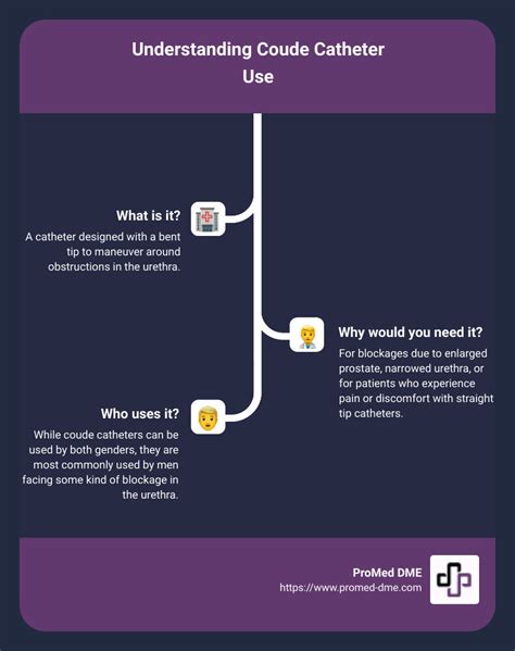 How To Master Coude Catheter Use Essential Techniques Explained