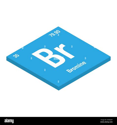 Bromine Br Periodic Table Element With Name Symbol Atomic Number