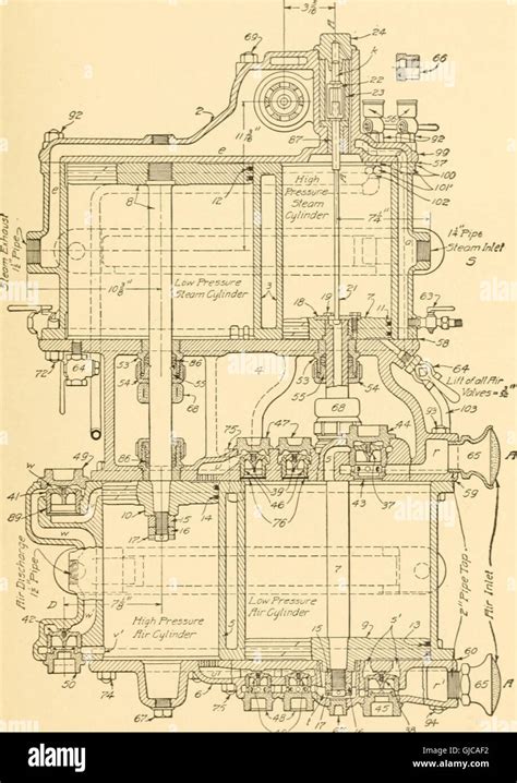 Air brakes, an up-to-date treatise on the Westinghouse air brake as ...