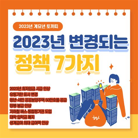 2023년 달라지는 정책 제도 7가지최저시급생계급여액 인상유통기한 변경공공분양주택통합정기권 도입대학등록급 폐지장병