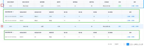 Vue学习一：点击表格展开列表（表格）vue El Table Column Typeexpand 列表 Csdn博客