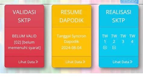 Apa Penyebab Info GTK Masih 02 Jelang Pencairan TPG Triwulan 3 2024