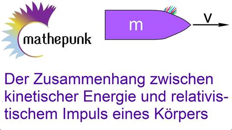 Der Zusammenhang Zwischen Kinetischer Energie Und Relativistischem