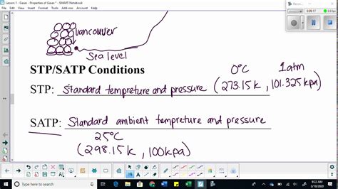 Lesson 1 Properties Of Gases And Definitions Youtube