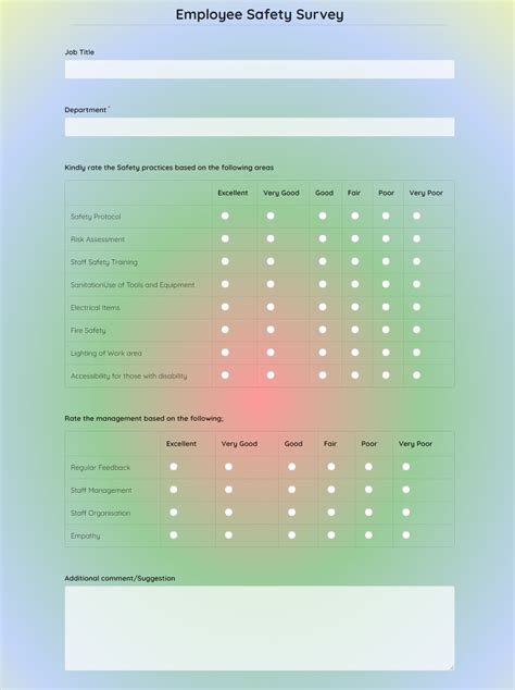 Employee Safety Survey Template Formplus