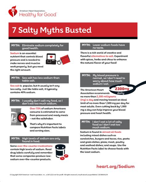 7 Salty Sodium Myths Busted Infographic American Heart Association