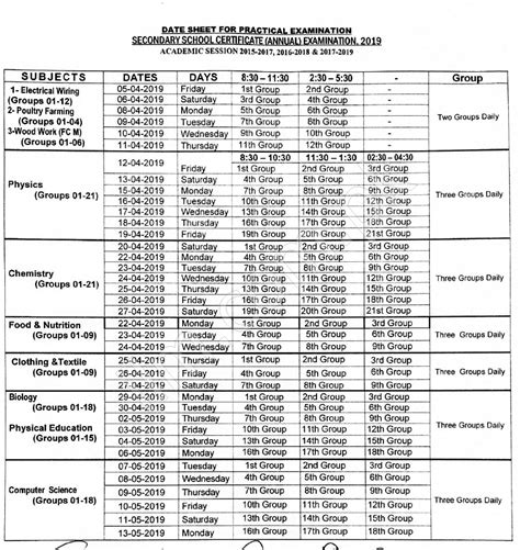 Bise Rawalpindi Board Matric Th Class Date Sheet